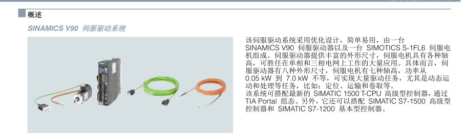SINAMICS 220V 参数.png